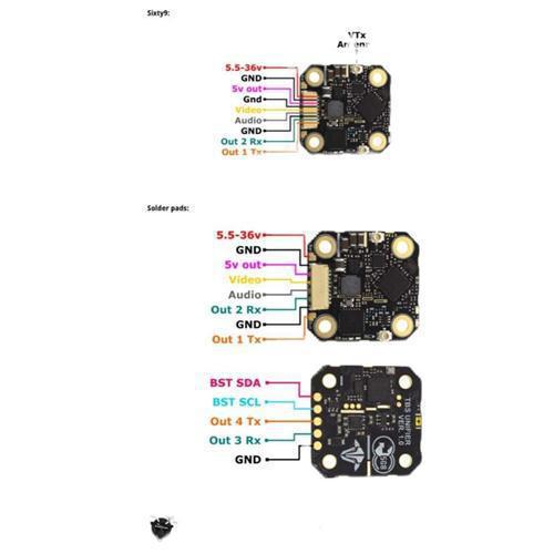 FPV الأغنام السوداء TBS CROSSF - مراجعة Tbs Fpv Tracer وسعره